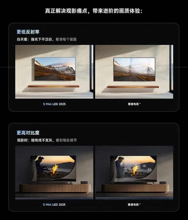 小米电视S Mini LED 2025系列98英寸版开售：国补价7999.2元