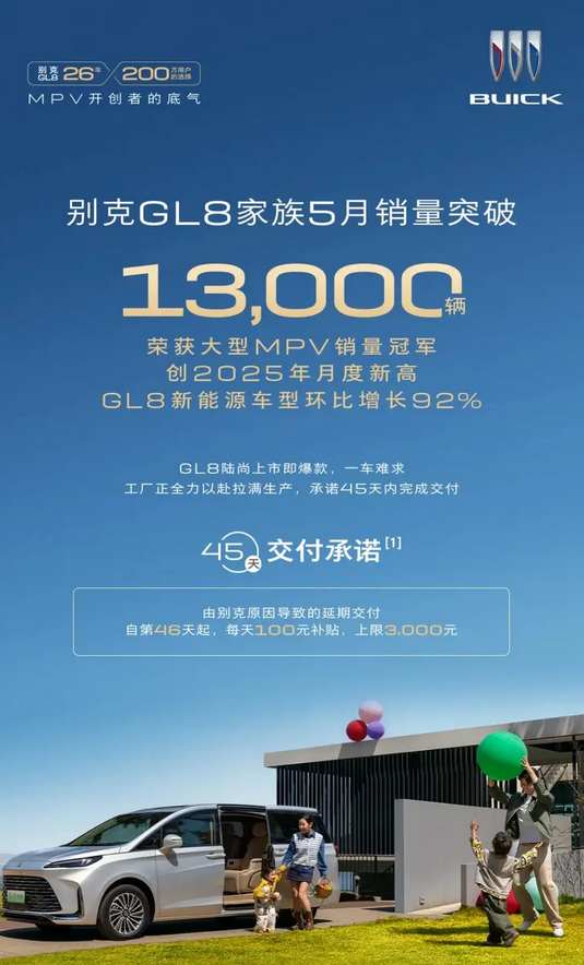 拿下大型MPV销量冠军!别克GL8家族5月销量突破13000台插图 拿下大型MPV销量冠军!别克GL8家族5月销量突破13000台