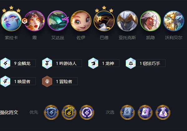 云顶之弈s7赛季9金鳞阵容怎么搭配及运营