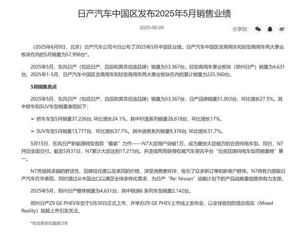 11.99万的日产N7救市！日产汽车5月销量5.1万台 环比涨超27%