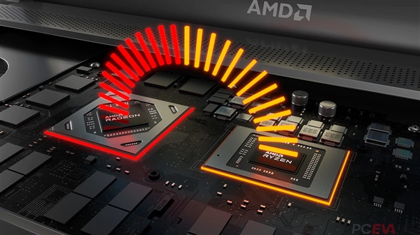 NVIDIA显卡打开一个简单设置:性能轻松白捡10%!插图 NVIDIA显卡打开一个简单设置:性能轻松白捡10%!