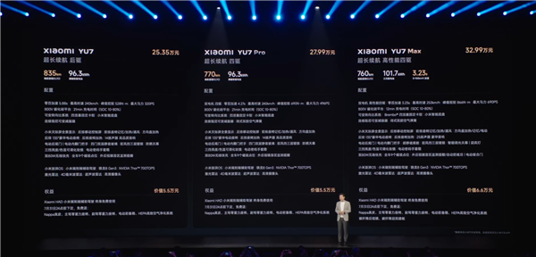 雷军现场拿小米YU7对比Model Y：三大版本完胜 还更便宜