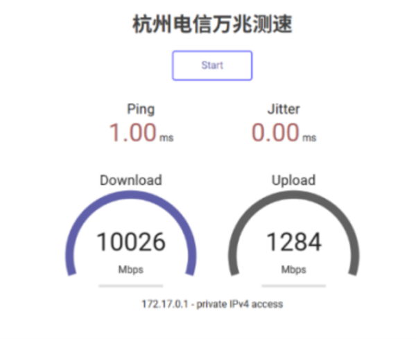 杭州电信推出“双万兆”套餐：实测网速突破10000Mbps