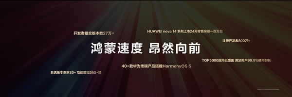 首发麒麟8020芯片！华为nova 14系列上市24天销量破100万台