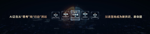 荣耀CEO李健挥旗“开路”：开放共生 众木成林 让AI走进生活