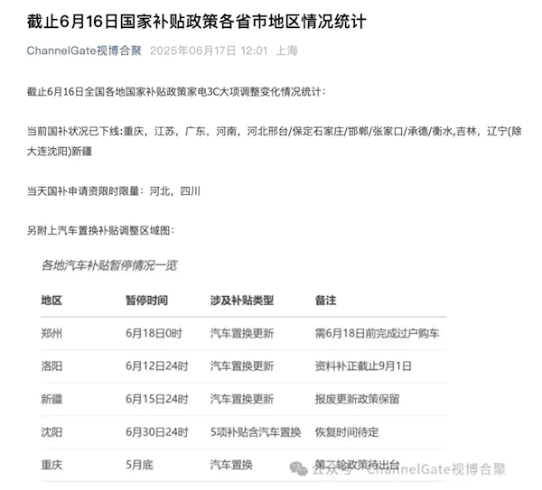 多地暂停汽车置换补贴 工作人员：下半年或重新开放