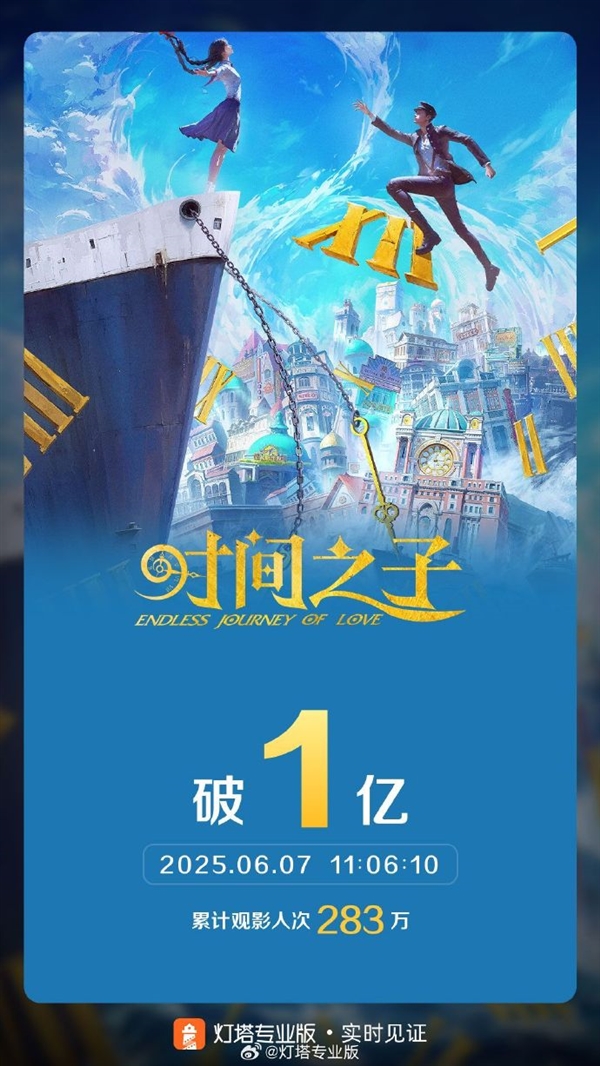 动画电影《时间之子》票房破亿 王俊凯、黄渤等配音