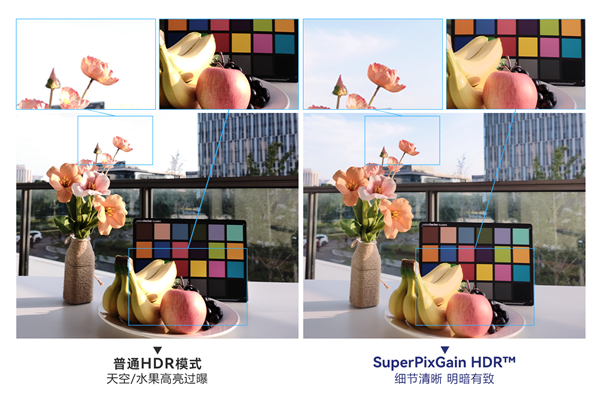 全国产供应链！思特威发布SC595XS旗舰手机CMOS