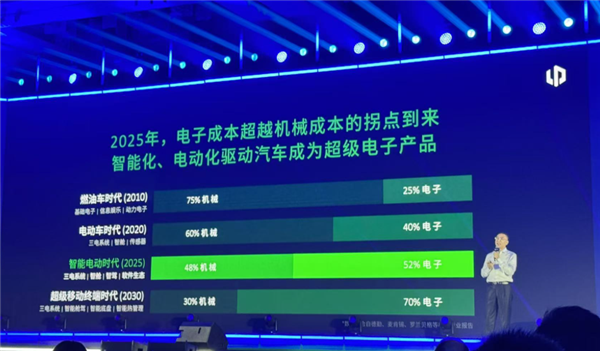 零跑朱江明：本来昨天心情很好 但看小米YU7卖那么多 压力上来了