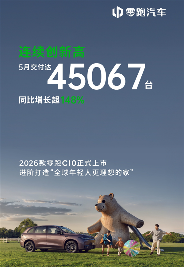 新势力价格屠夫卖爆！零跑5月交付45067辆 破历史新高