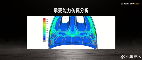 小米：SU7 Ultra纽北赛道跑到346km/h  碳纤维双风道前舱盖经受住了极速的考验