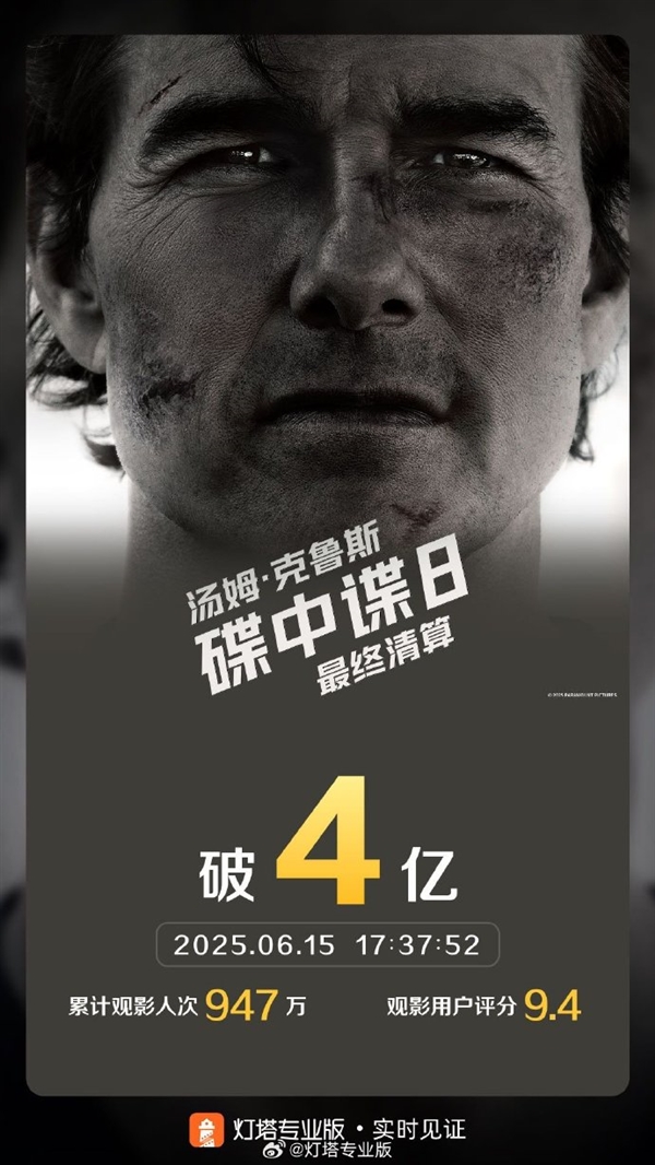 《碟中谍8》票房破4亿：2025暑期档与2025进口片双冠军