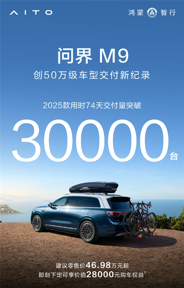 奔驰宝马都羡慕！均价近60万的新款问界M9交付破3万
