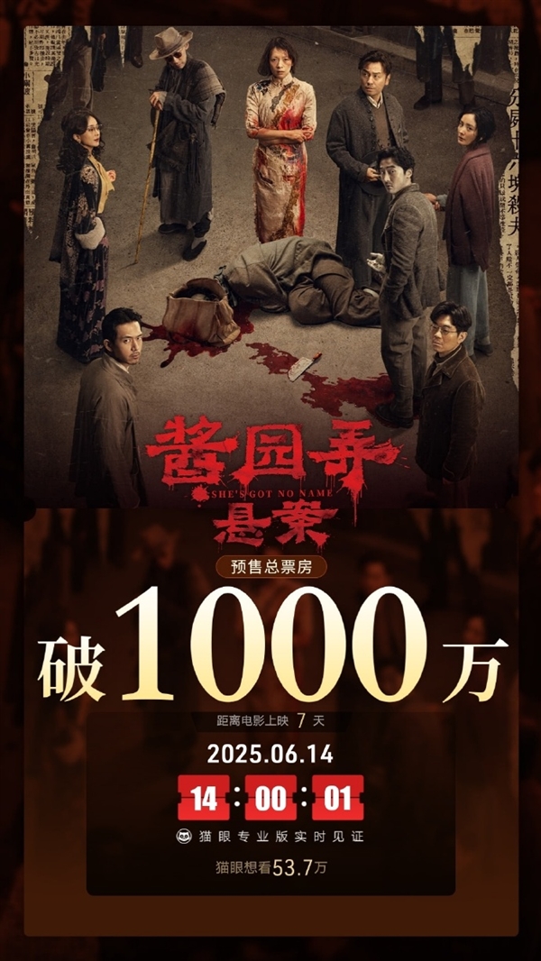 《酱园弄·悬案》预售票房破1000万：章子怡、杨幂、赵丽颖主演