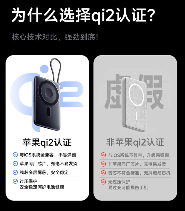 舒戈10000mAh超薄无线充电宝43元：MagSafe磁吸+自带线