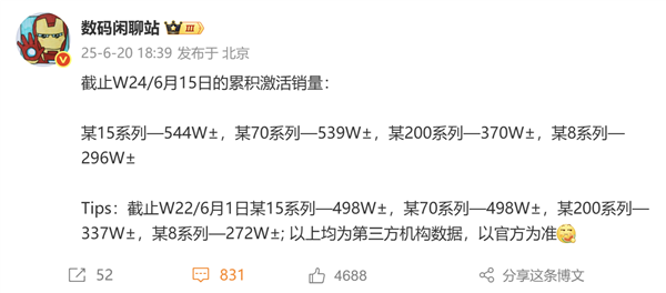 国产四大旗舰激活销量出炉：小米15系列第一！甩开华为Mate 70系列