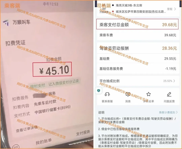 司机曝网约车平台阴阳账单：乘客端45.1元 司机端竟只有39.68元