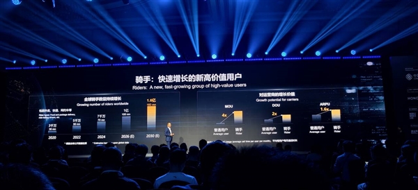 华为轮值董事长徐直军：骑手和主播是快速增长的高价值用户