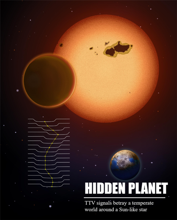 突破性发现！国际团队探测到一颗“超级地球”：可能存在类地生命