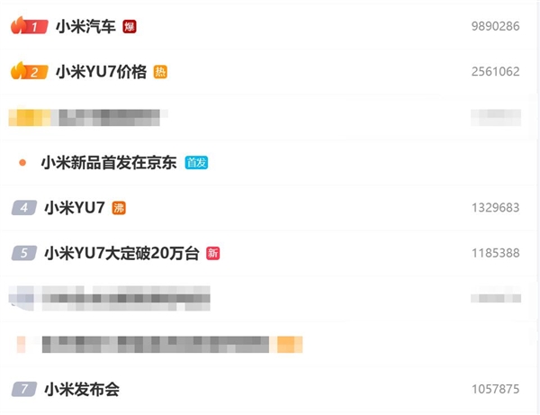 小米YU7标准版定价25.35万：微博热搜被霸榜 话题爆了