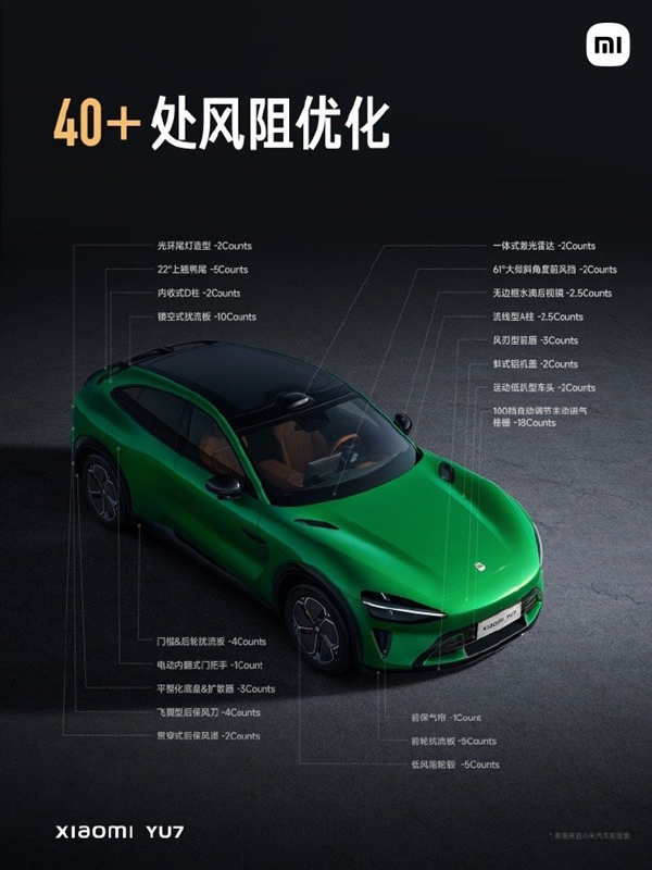 小米YU7入门版续航就有835km！全车40+处风阻优化 多跑59公里