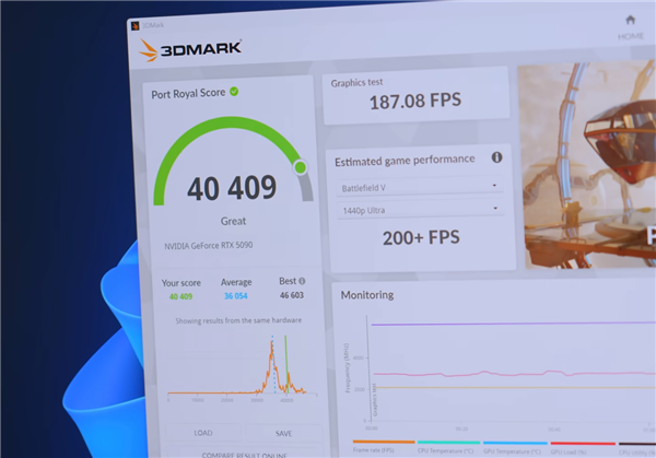 NVIDIA显卡打开一个简单设置:性能轻松白捡10%!插图7 NVIDIA显卡打开一个简单设置:性能轻松白捡10%!