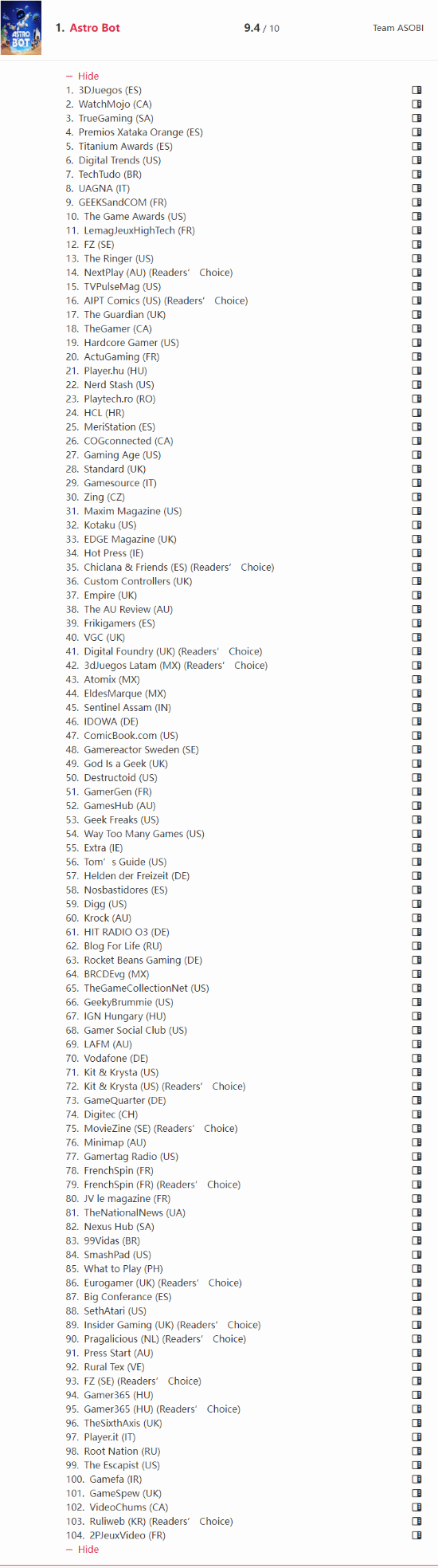 《宇宙机器人》又获两项大奖!此前拿104次年度最佳插图2 《宇宙机器人》又获两项大奖!此前拿104次年度最佳