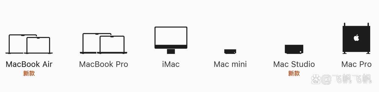 Mac mini4值不值得购买? 苹果M4 Mac mini新手配件选购攻略