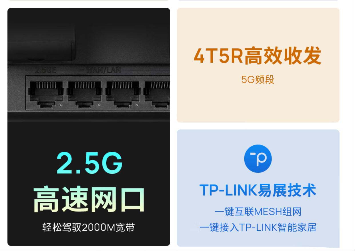 网速飞起来! 199元TPLINK BE6400大道路由器TL7DR6430发布插图4