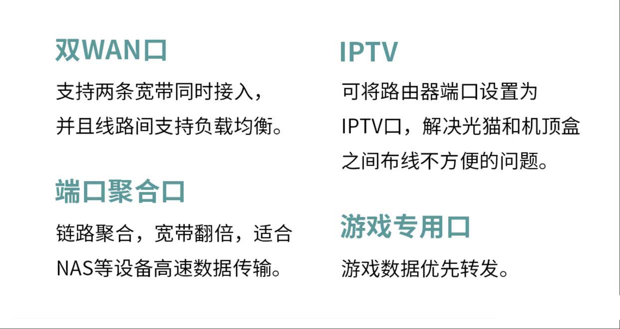 网速飞起来! 199元TPLINK BE6400大道路由器TL7DR6430发布插图12