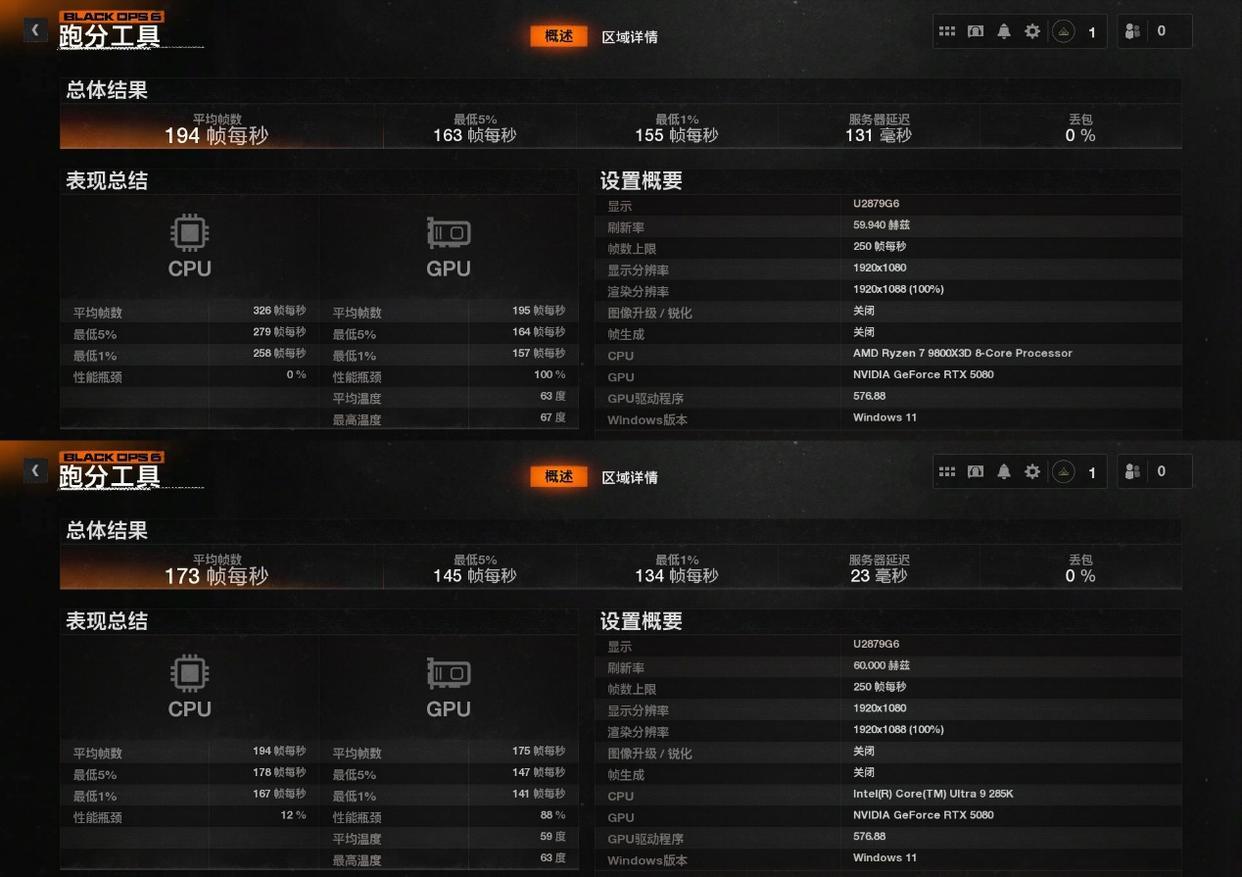 暑假装机选9800X3D还是U9 285K?  u9285k和9800x3d性能对比测评插图5