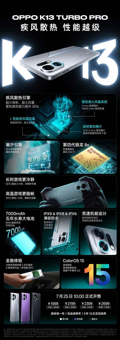 1999元起! OPPO K13 Turbo Pro发布 配置与价格一览插图30