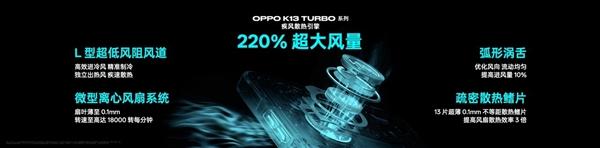 1999元起! OPPO K13 Turbo Pro发布 配置与价格一览插图4