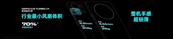 1999元起! OPPO K13 Turbo Pro发布 配置与价格一览插图6