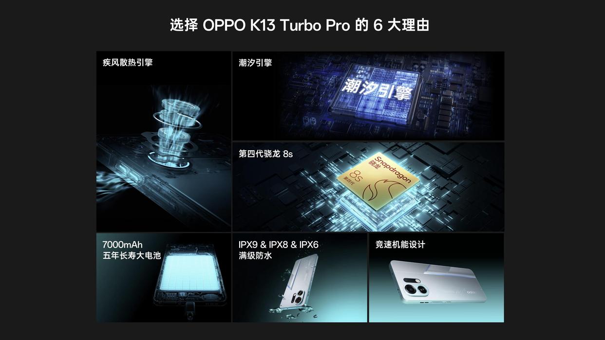 1999元起! OPPO K13 Turbo Pro发布 配置与价格一览插图12