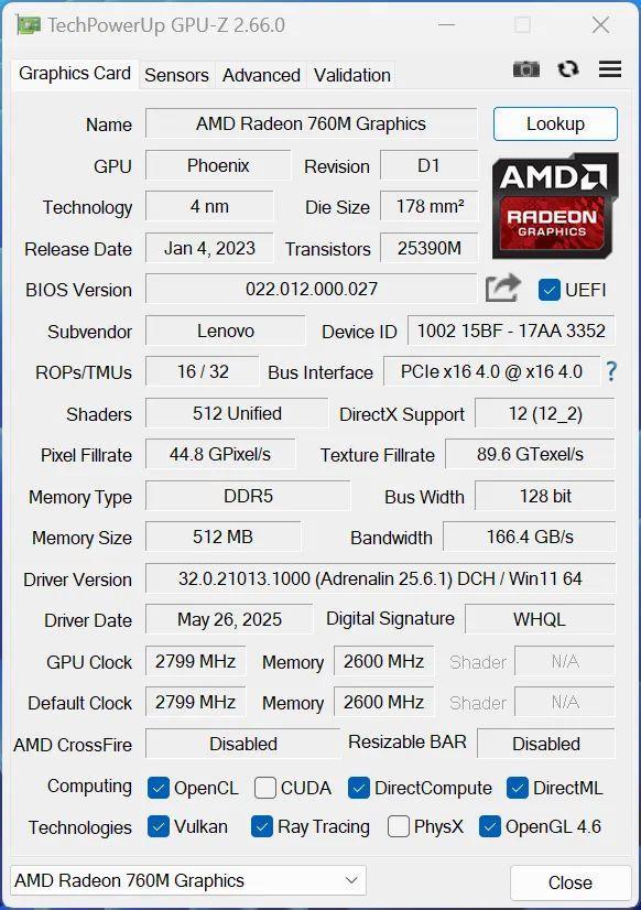 六核掀翻十四核! AMD锐龙5 8600G和英特尔酷睿i5-14500对比测评插图3