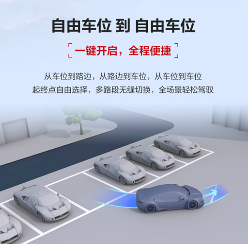 小目标已实现!华为车位到车位功能已覆盖全国50万个停车场插图2 小目标已实现!华为车位到车位功能已覆盖全国50万个停车场