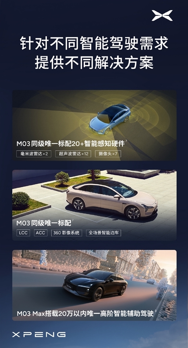 连续10个月交付破万！小鹏MONA M03累计交付150000台