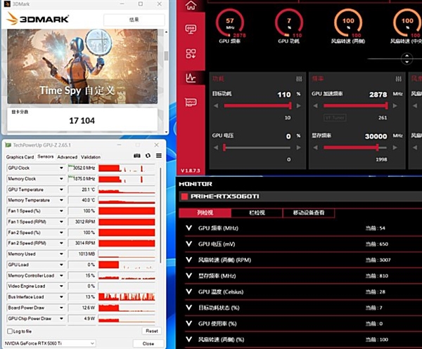 RTX AI PC提升效率！华硕RTX 50系显卡激发强动能