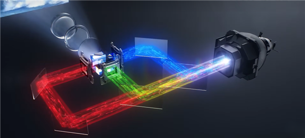 纯三色激光投影仪伤眼睛吗 为什么劝你“不能用”