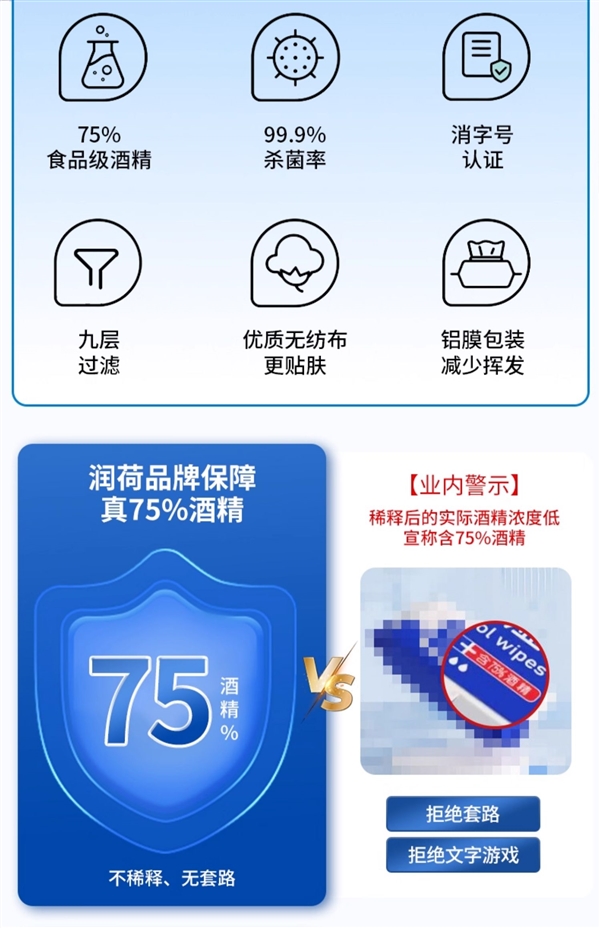 消字号认证：润荷75度酒精湿巾80抽3.9元发车