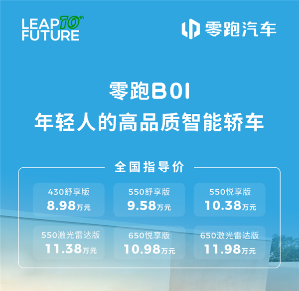 8.98万起！零跑B01正式上市：支持激光雷达+端到端智驾