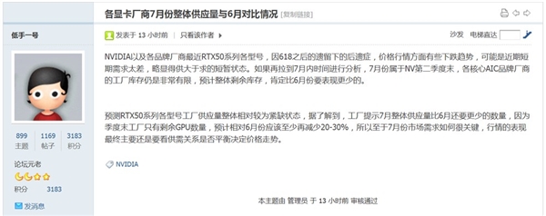 避免RTX 50跌价太严重：NVIDIA计划减少供应量！