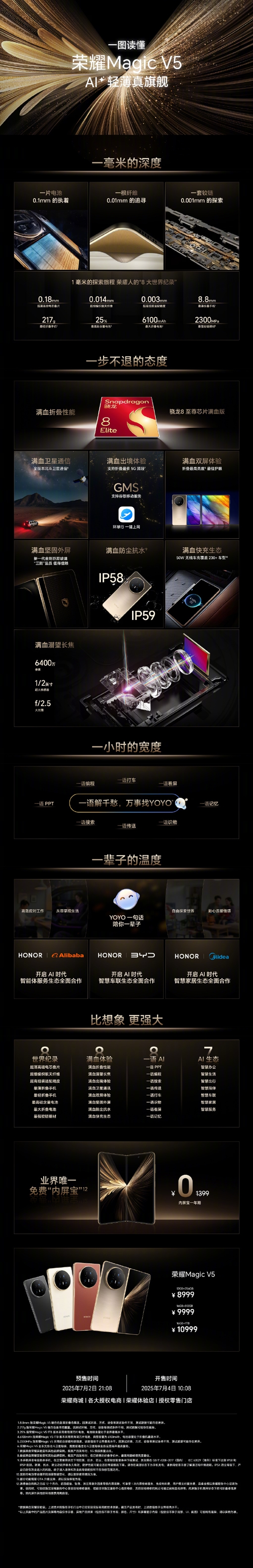 8999元起!荣耀Magic V5一图看懂:拿下8大世界纪录插图 8999元起!荣耀Magic V5一图看懂:拿下8大世界纪录