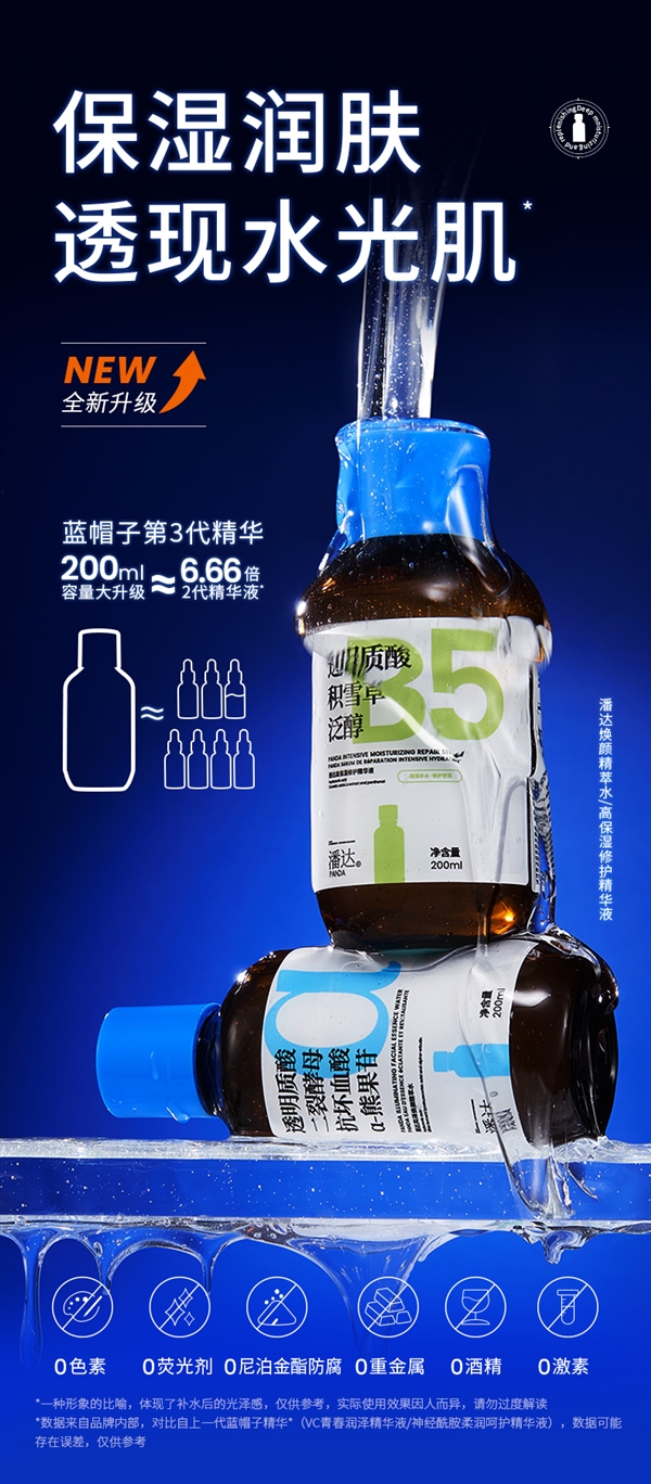 二裂酵母/积雪草：潘达蓝帽子3.0精华液14.9元大差价