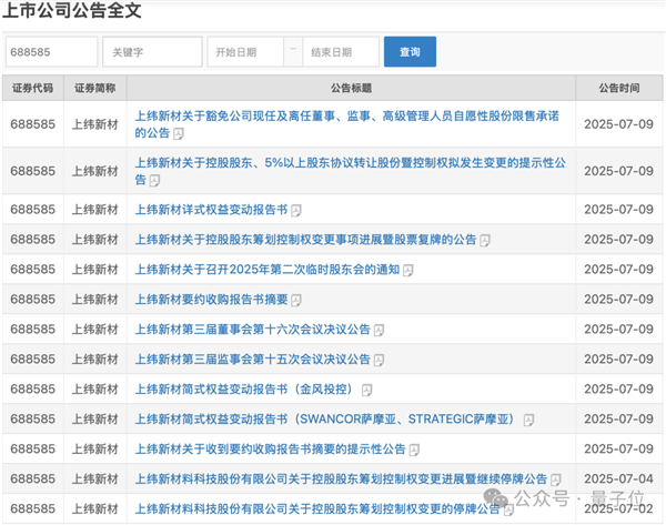 稚晖君 昨夜冲进了科创板