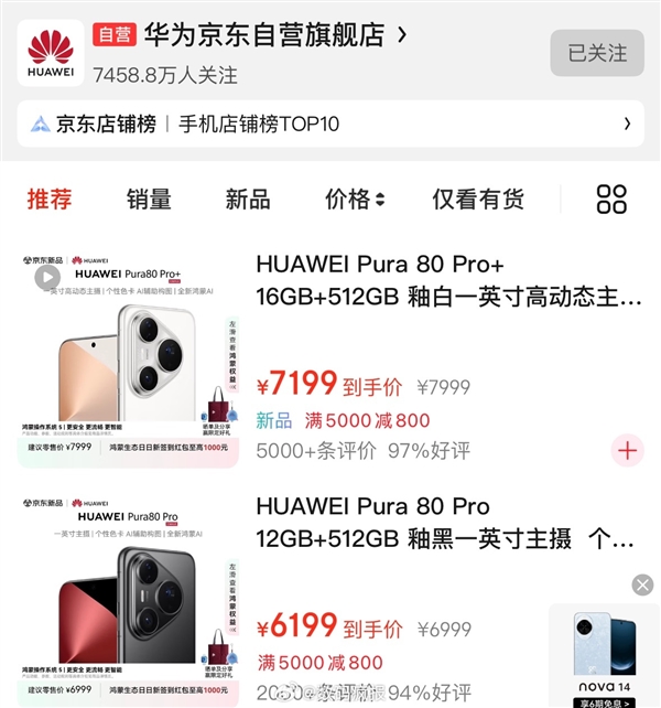 立减800元！华为Pura 80 Pro/Pro+开启优惠：5699元起
