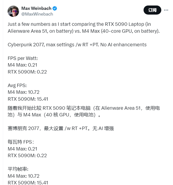 电池供电运行《赛博朋克2077》：苹果M4 Max能效比才略高于RTX 5090