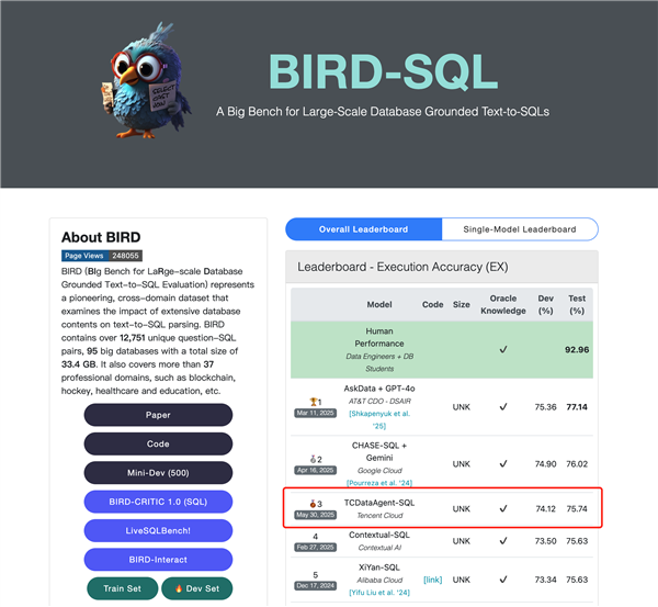 腾讯云自研数据分析智能体：全球第三、国内第一！