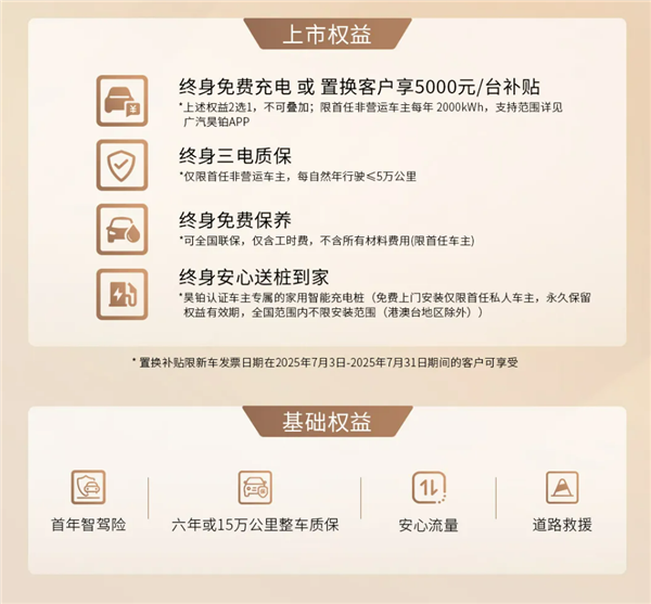 尺寸不输小米YU7 新款广汽昊铂HT上市：18.99万起